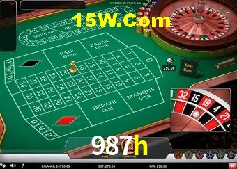 Account Benefits 987h